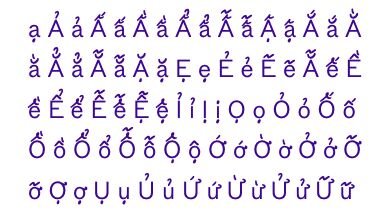 Four rows of purple text appear, outlining the various kinds of diacritics found throughout written Vietnamese.